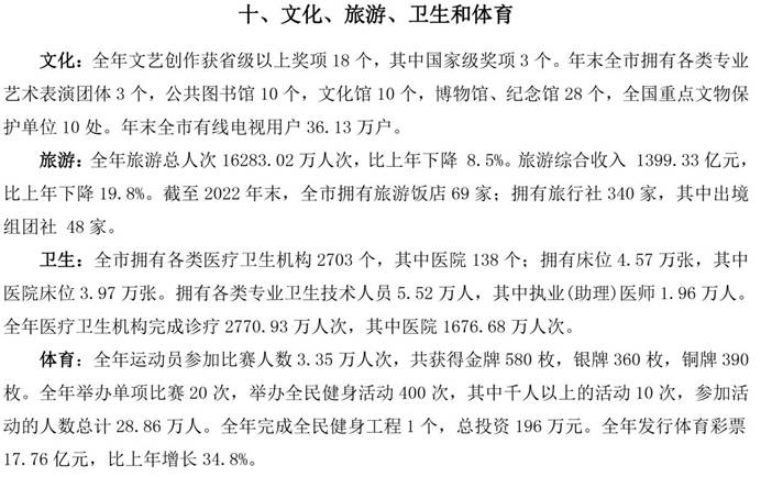 說明: 南昌市統計公報2022-13（十、文化、旅游、衛生和體育）