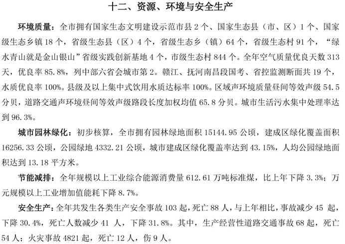 說明: 南昌市統計公報2022-15（十二、資源、環境與安全生產）